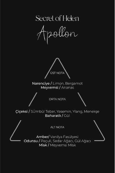 Apollon EDP Erkek Parfüm, 50ml