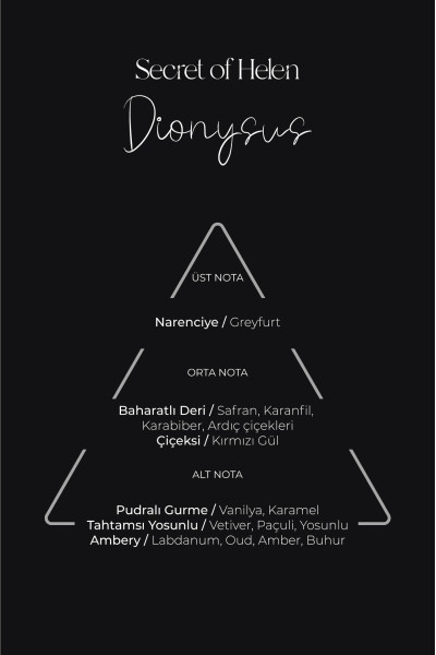 Dionysus EDP Erkek Parfüm, 50ml