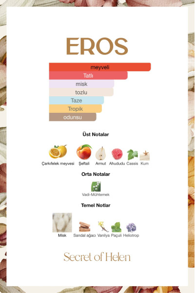 Eros Edp Unisex Parfüm 50ml