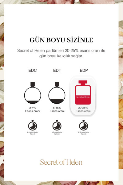 Eros Edp Unisex Parfüm,10ml