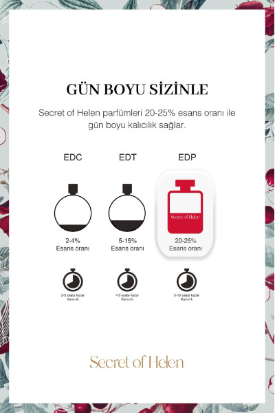 Hecate EDP Kadın Parfüm, 10ml