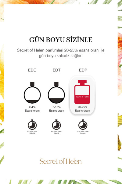 Hera EDP Kadın Parfüm 50ml