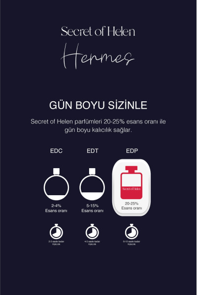 Hermes EDP Erkek Parfüm, 50ml