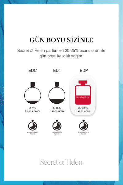 Poseidon EDP Erkek Parfüm 50ml