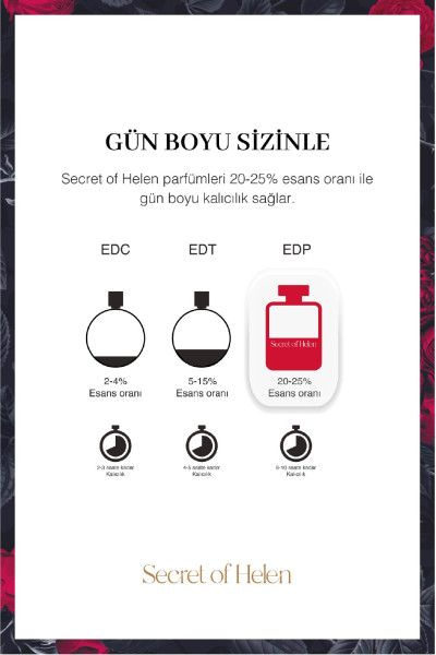 Selene EDP Kadın Parfüm 10ml