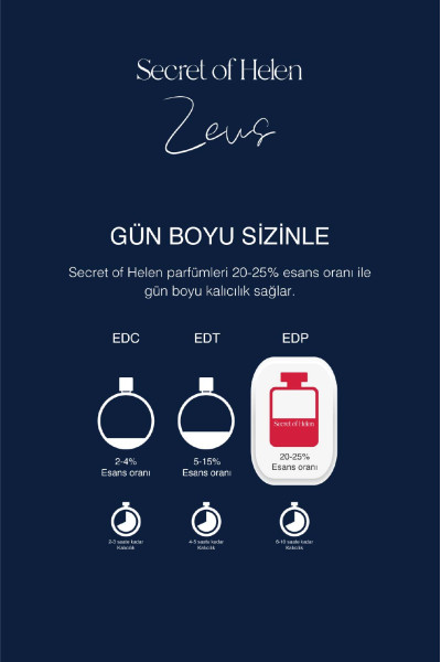 Zeus EDP Erkek Parfüm, 50ml